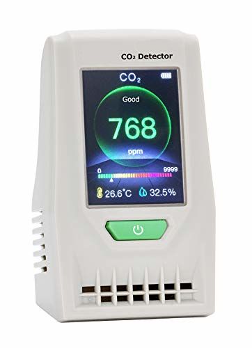 Medidor Gráfico CO2 Sobremesa ST-967