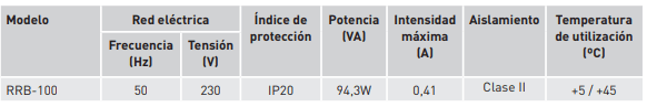 Reguladores de tensión S&P REB-10