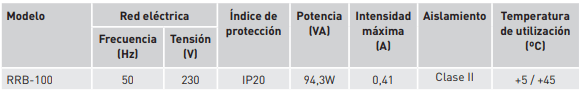 Reguladores de tensión S&P REB-100