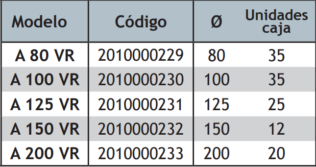 Boca Extracción TECNA Conductos Rígidos VR